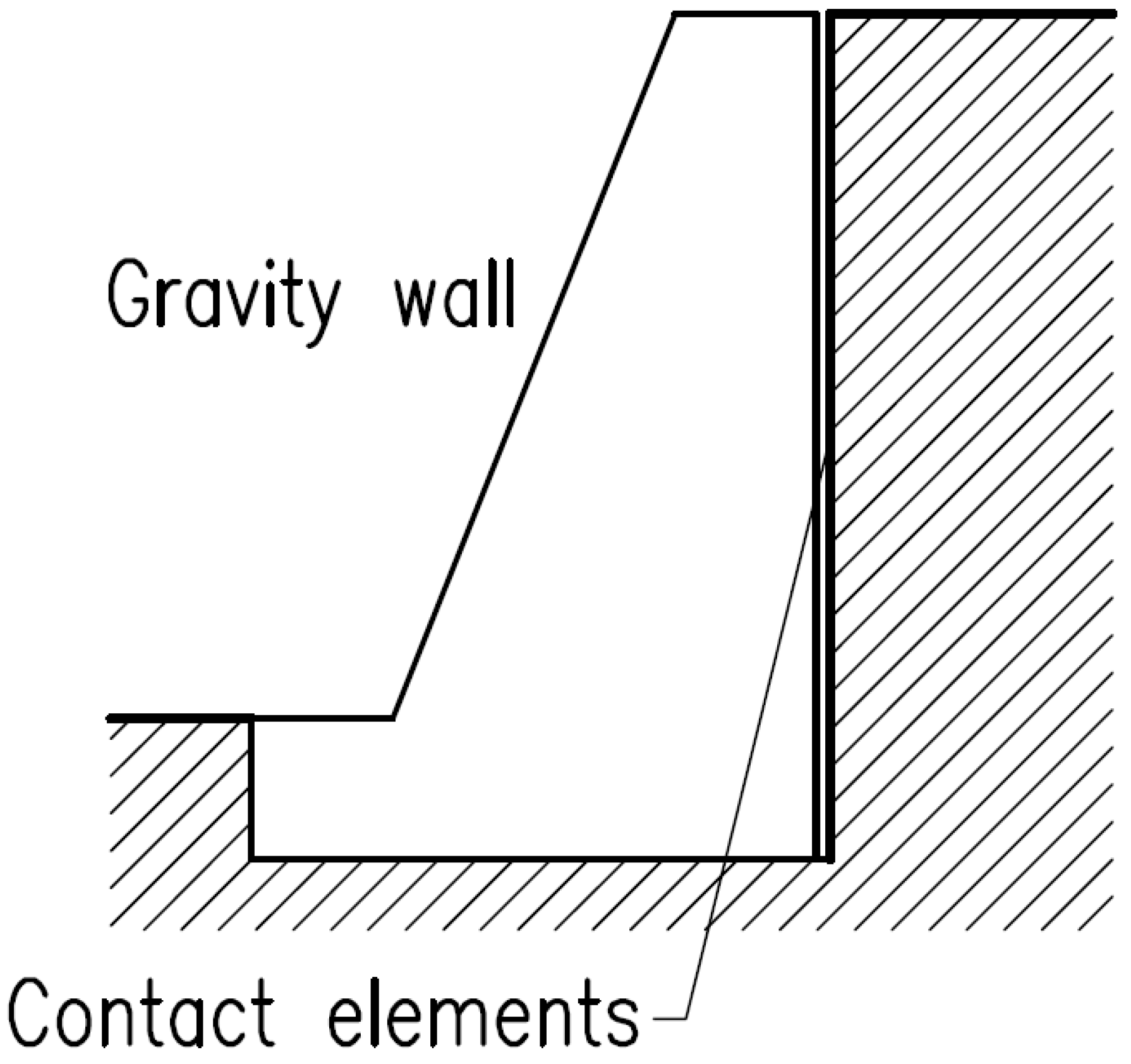 Buildings 13 01497 g003 Buildings 13 01497 g003
