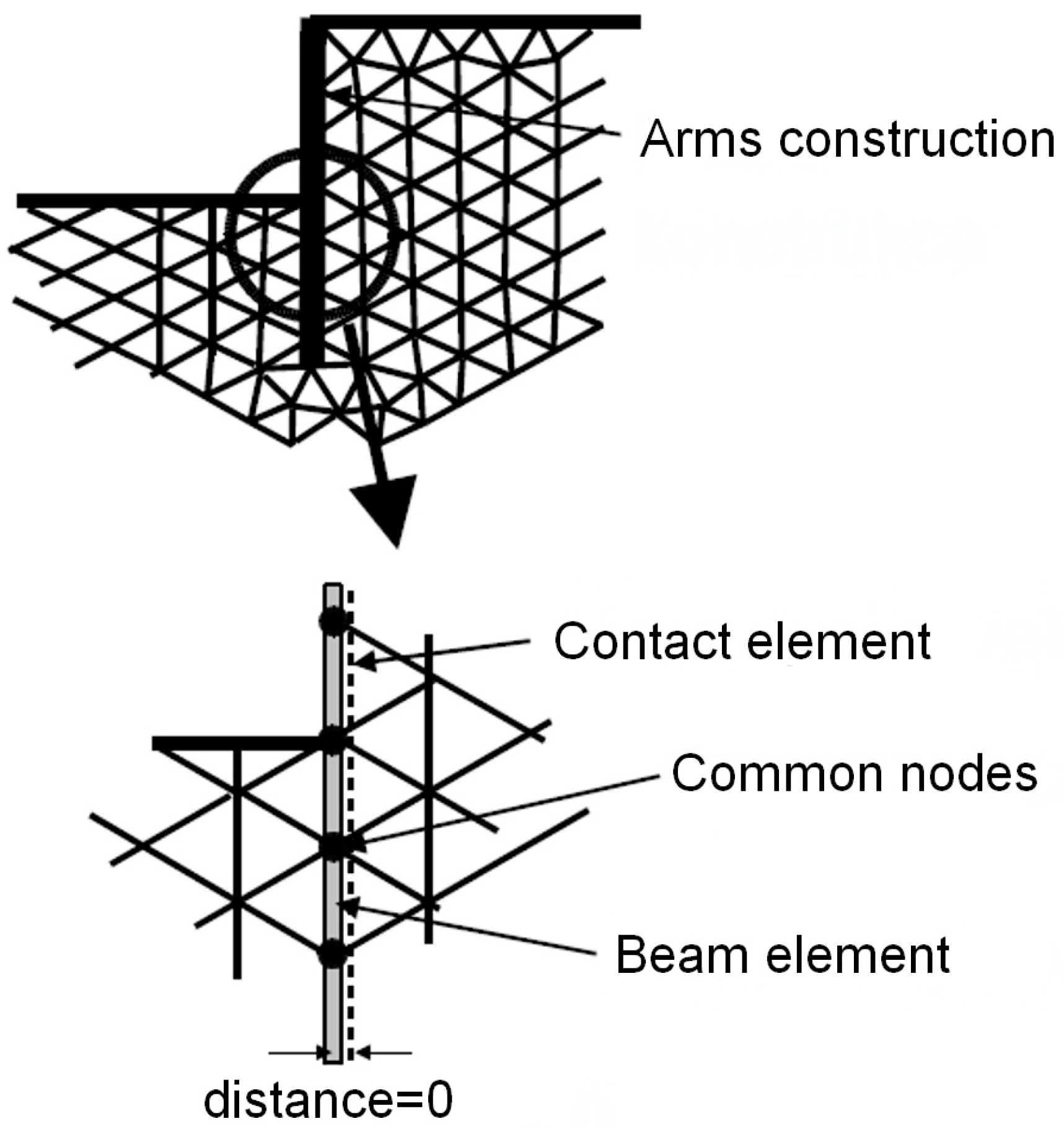Buildings 13 01497 g004 Buildings 13 01497 g004