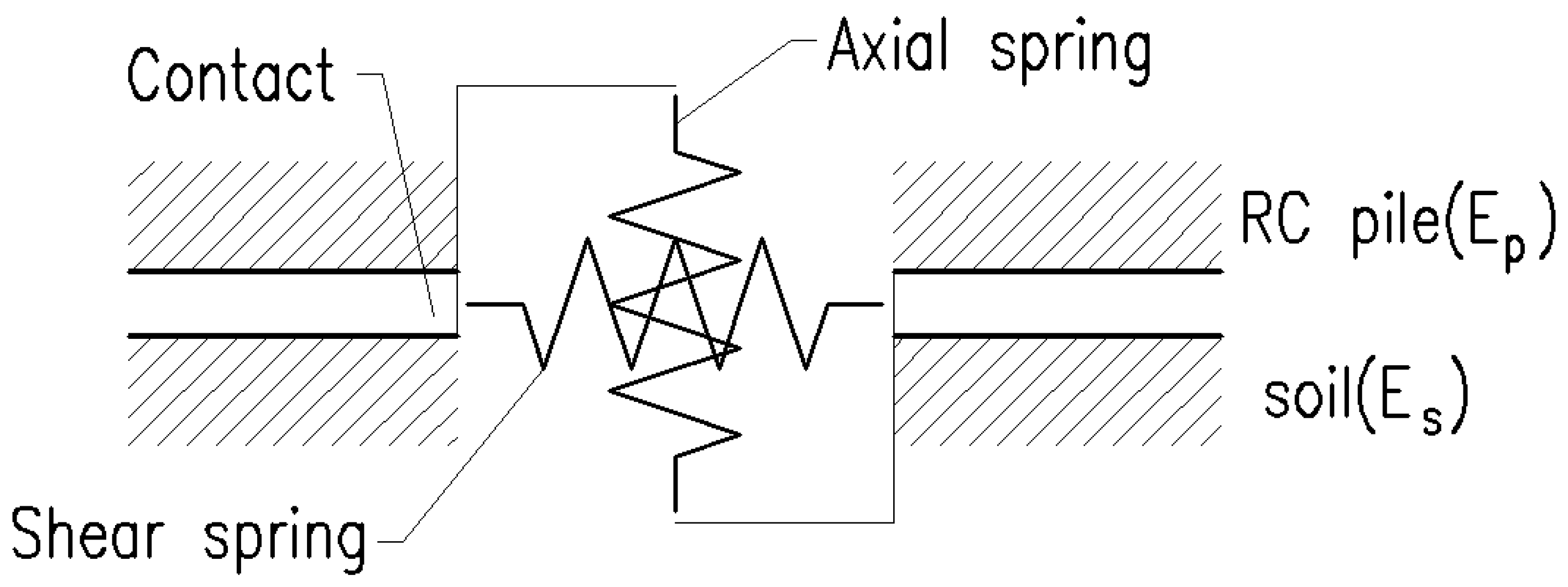 Buildings 13 01497 g005 Buildings 13 01497 g005