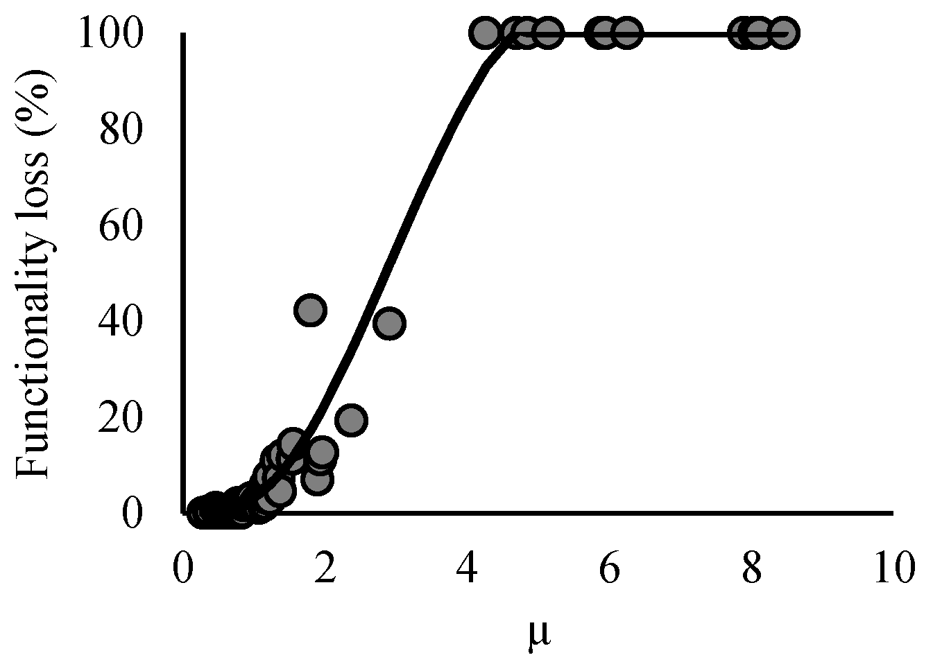 Buildings 13 01498 g013