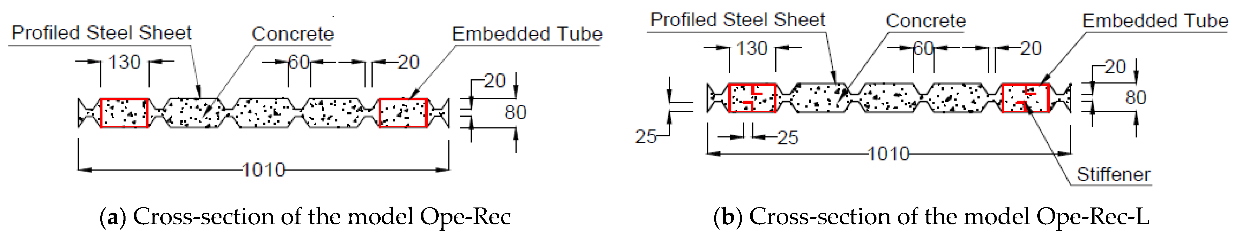 Buildings 13 01499 g023a