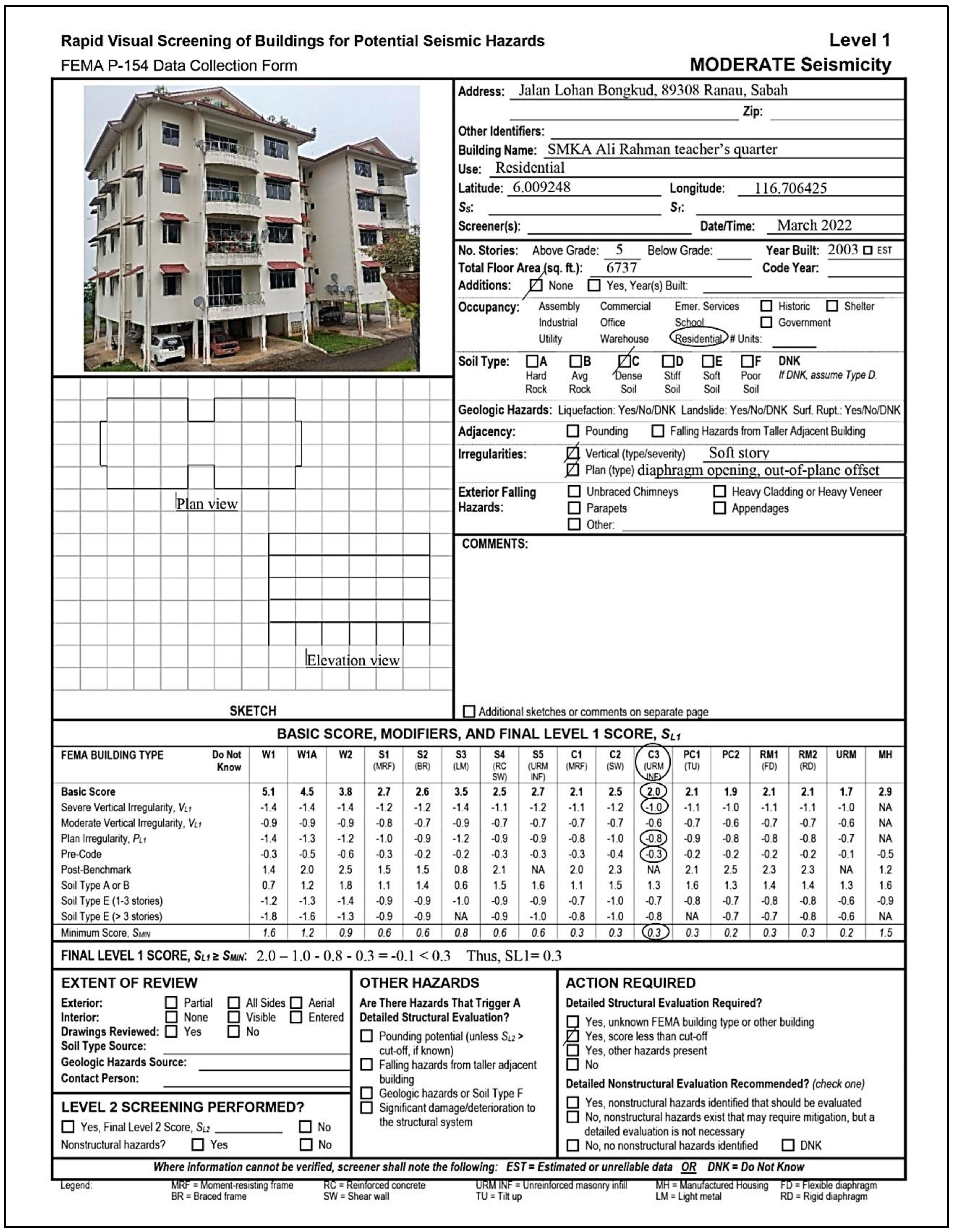 Buildings 13 01500 g008