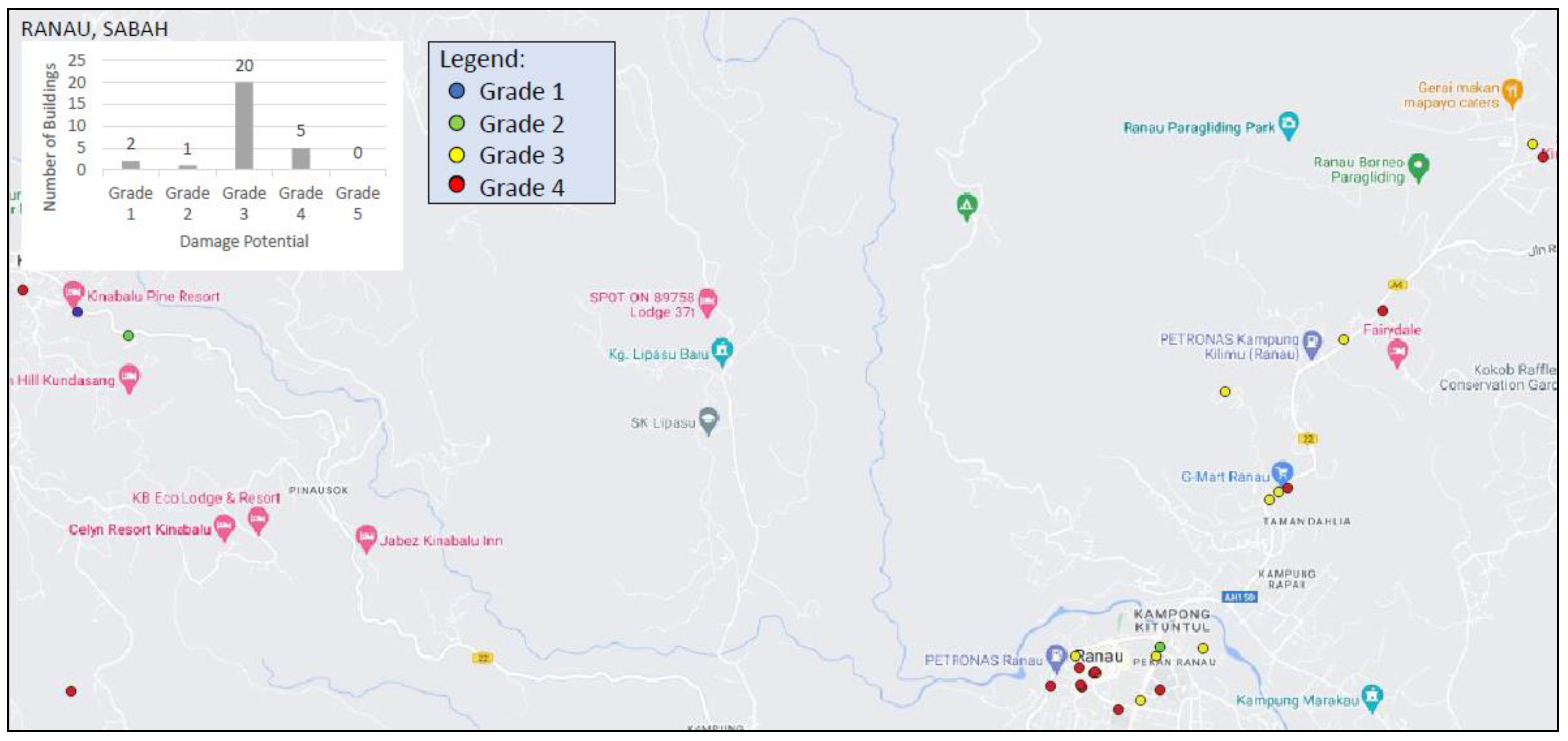 Buildings 13 01500 g014