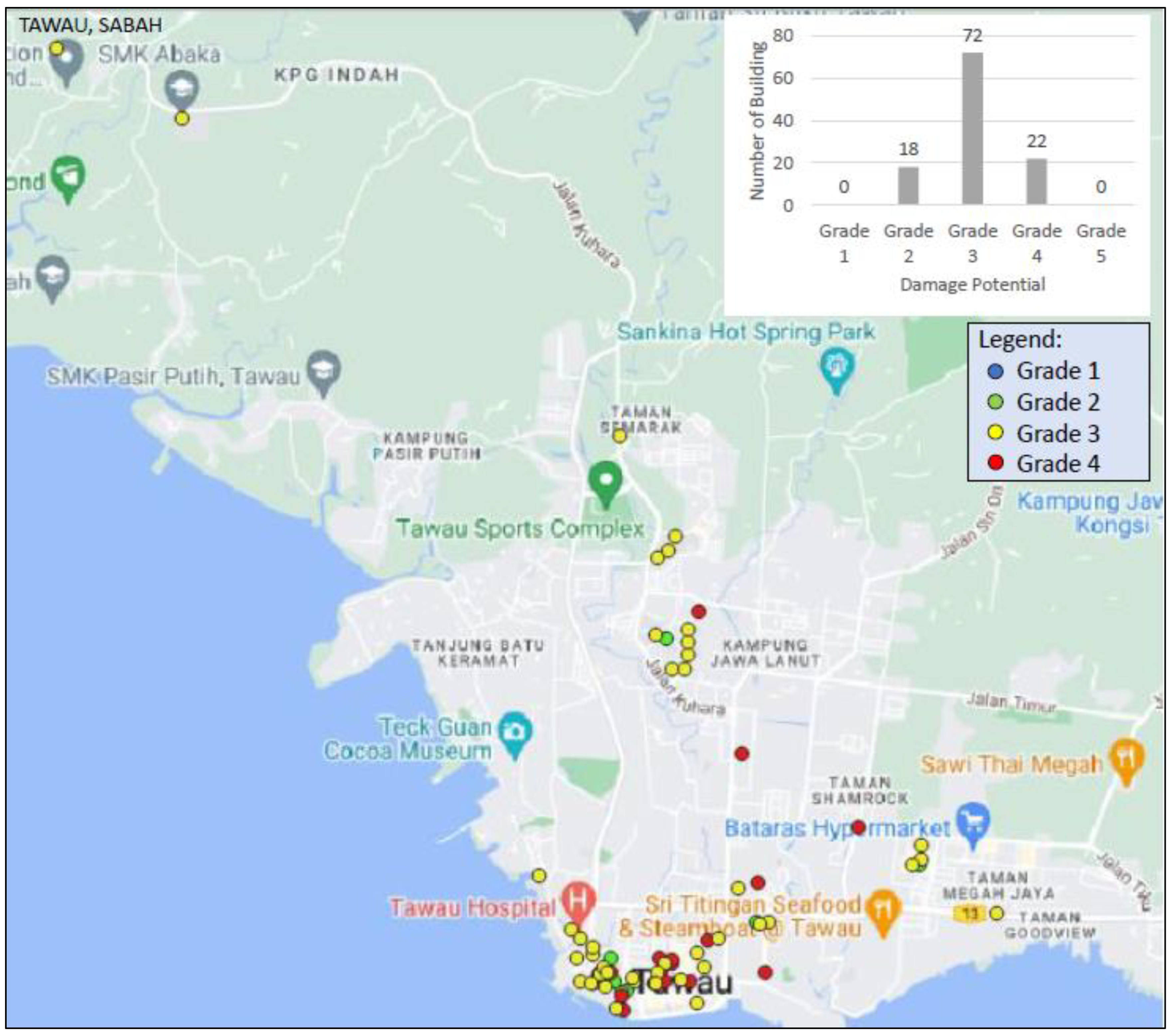 Buildings 13 01500 g019