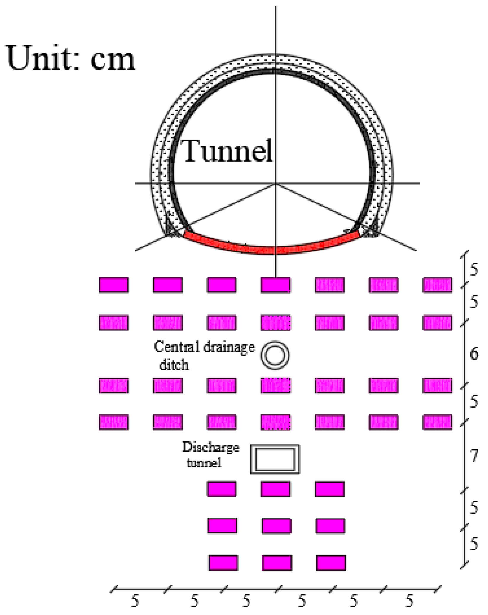 Buildings 13 01503 g004