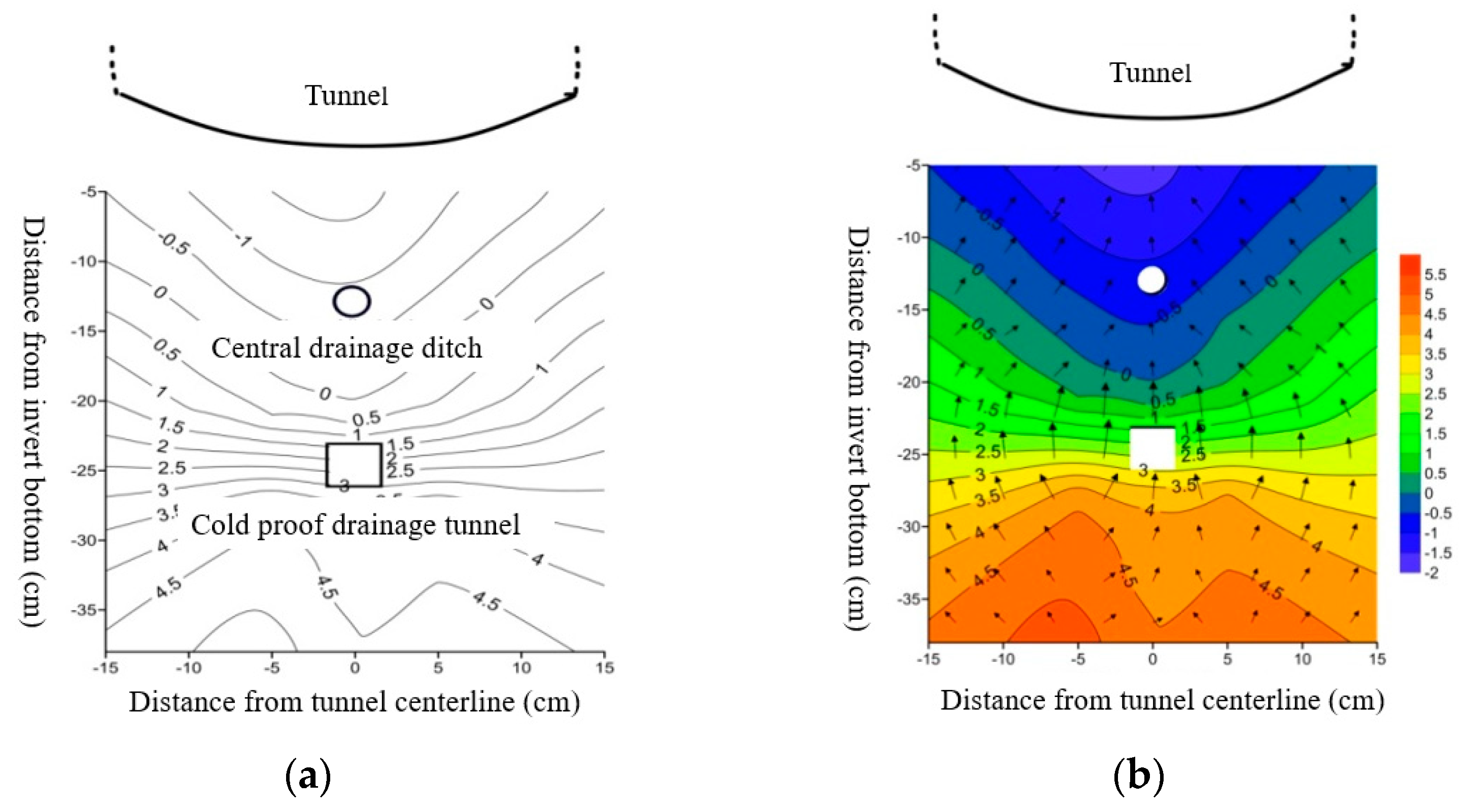 Buildings 13 01503 g012