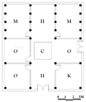 Buildings 13 01507 i004