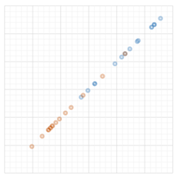 Buildings 13 01507 i025