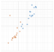 Buildings 13 01507 i028