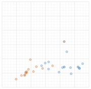 Buildings 13 01507 i029