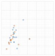 Buildings 13 01507 i034