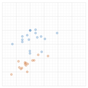 Buildings 13 01507 i039