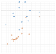 Buildings 13 01507 i043