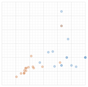 Buildings 13 01507 i045