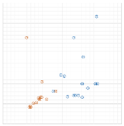 Buildings 13 01507 i048