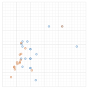 Buildings 13 01507 i050