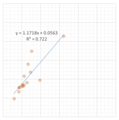 Buildings 13 01507 i057