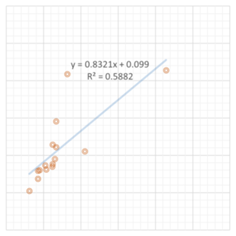 Buildings 13 01507 i060