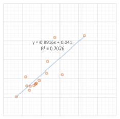 Buildings 13 01507 i061