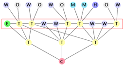 Buildings 13 01507 i067