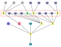 Buildings 13 01507 i071
