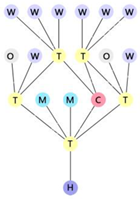 Buildings 13 01507 i073