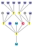 Buildings 13 01507 i074