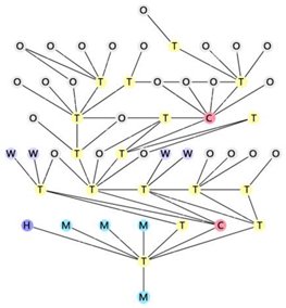 Buildings 13 01507 i080