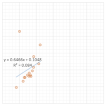 Buildings 13 01507 i081