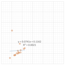 Buildings 13 01507 i082