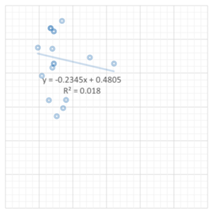 Buildings 13 01507 i087