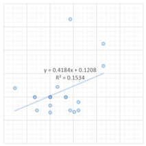Buildings 13 01507 i092