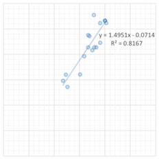 Buildings 13 01507 i093