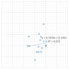 Buildings 13 01507 i095