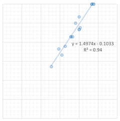 Buildings 13 01507 i096