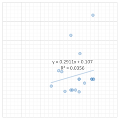 Buildings 13 01507 i097