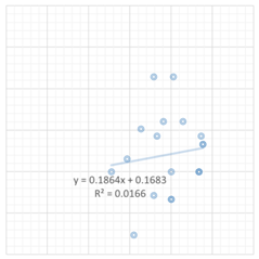Buildings 13 01507 i098