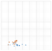 Buildings 13 01507 i106