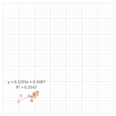 Buildings 13 01507 i137