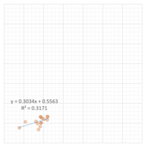 Buildings 13 01507 i140