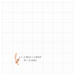 Buildings 13 01507 i145