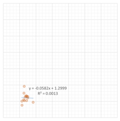 Buildings 13 01507 i148