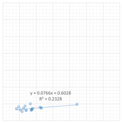 Buildings 13 01507 i154