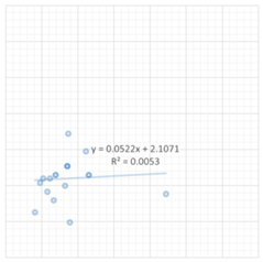 Buildings 13 01507 i155