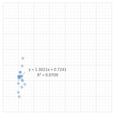 Buildings 13 01507 i160