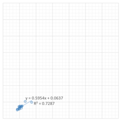 Buildings 13 01507 i162