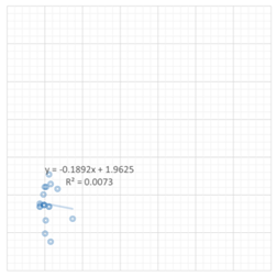 Buildings 13 01507 i163