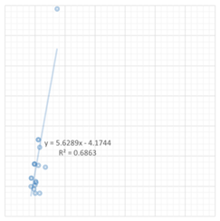 Buildings 13 01507 i164