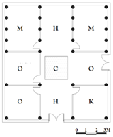 Buildings 13 01507 i169