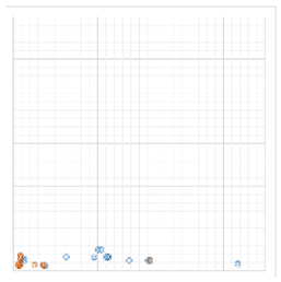 Buildings 13 01507 i173